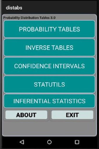 Android application Statistical Tables 3.8 screenshort