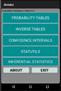 Statistical Tables 3.8 Unknown