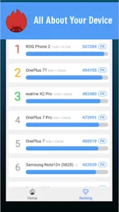 Benchmark Android Hint