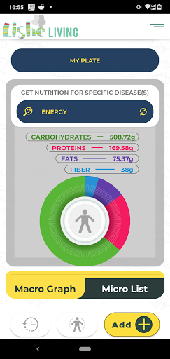Lishe Living Nutrition and Life