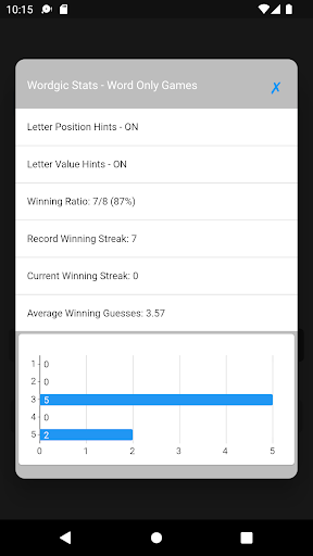 Wordgic - Word Guess Puzzles
