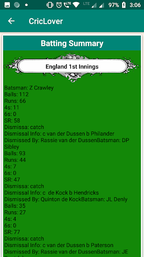 Live Cricket Score and All Dates of Upcoming Match