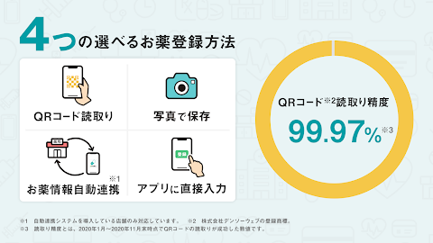 お薬手帳-病院予約もできるお薬手帳アプリのおすすめ画像3