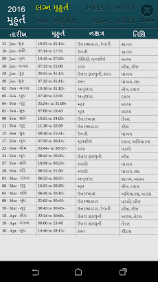 Gujarati Calendar Panchang 2020のおすすめ画像4