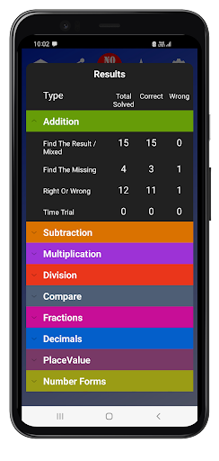 Math Tests for kids Screen 2