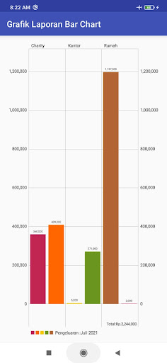 Catatan Keuangan Harian