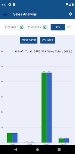 RetailX Reports Screen 3