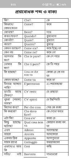ইতালিয়ান ভাষা শিক্ষা -১৫ দিনে Screen 2