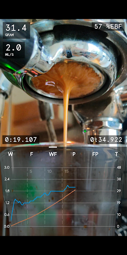Android application Espresso vLog screenshort