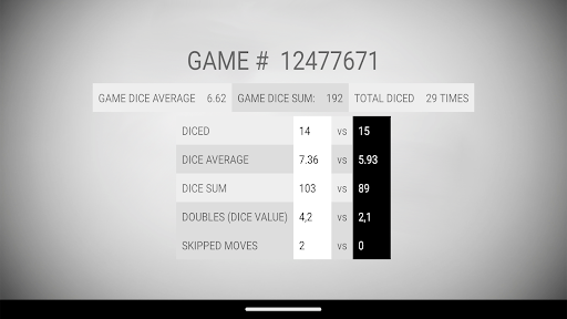 Backgammon Trainer screenshot 20