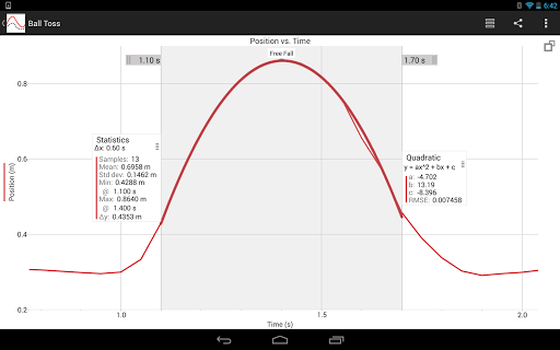 Screenshot of Graphical Analysis GW (Go Wire