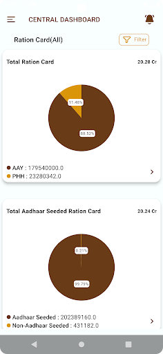Mera Ration App screenshot 6