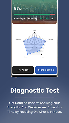 HSPT Practice Test 2024 Screen 3