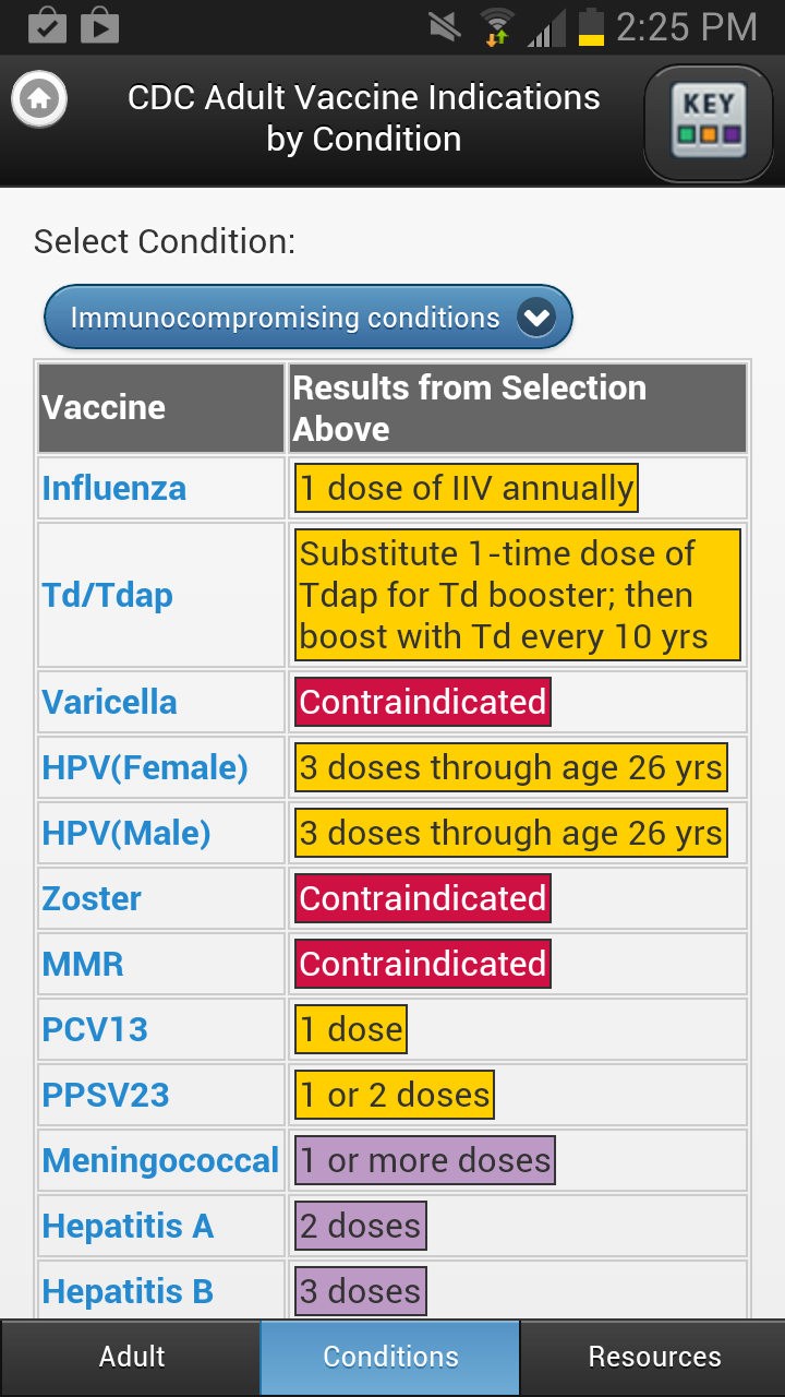 Android application CDC Vaccine Schedules screenshort
