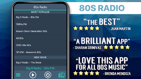 80s Radio Favorites