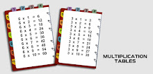 Multiplication table to 100 APK