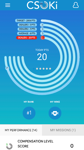 Android application CScore screenshort