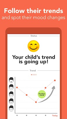 Dynamo - The Parents app.のおすすめ画像5