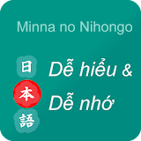 Minna No Nihongo icon
