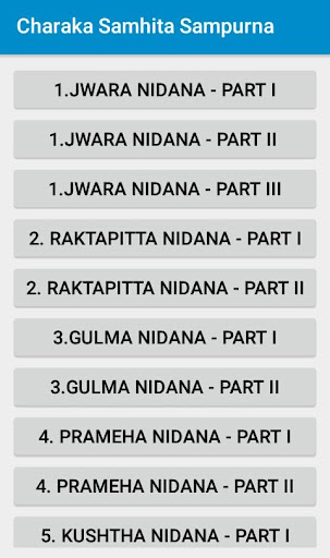 charaka samhitha sampurna Screen 3