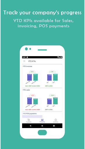 Odoo report: Invoice & POS KPI Screen 3