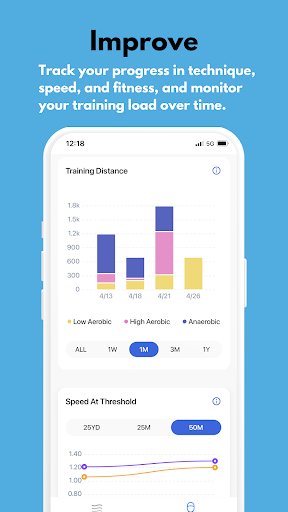 Screenshot of Phlex Swim App
