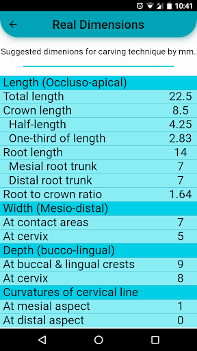 Android application Dental Anatomy screenshort