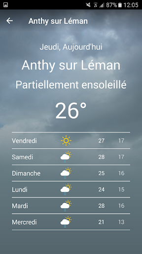 Anthy sur Léman Screen 3