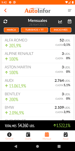 Autoinfor Screen 3
