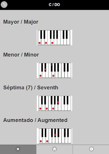 7200 Arquivos de Acordes de Piano MIDI Grátis para Download - La Touche  Musicale