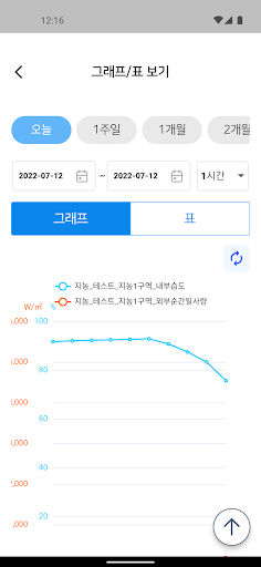 (구)팜스올 Screen 3