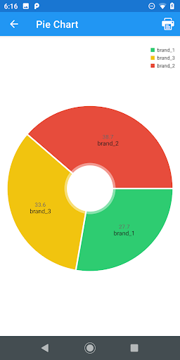 Graph Maker (line/bar/pie) Screen 2
