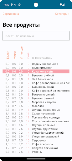 Android application Картошка с сосиской screenshort