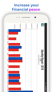 Pengeluaran Harian 3: Keuangan pribadi