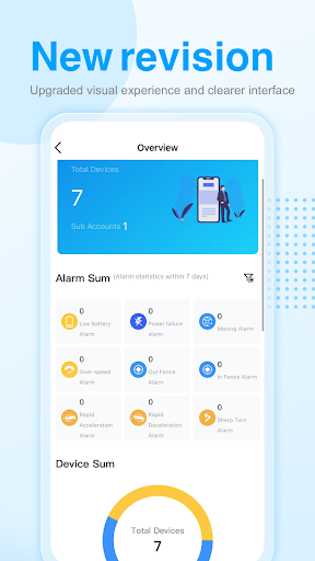 Android application iTrac screenshort