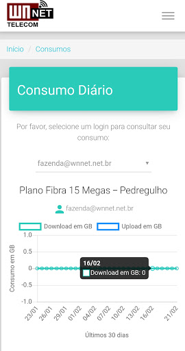 WNNet Telecom - Central do Ass
