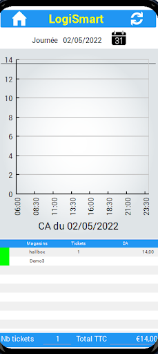 LogiSmart Screen 3