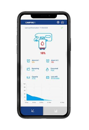 Android application ROTAREX DIMES screenshort