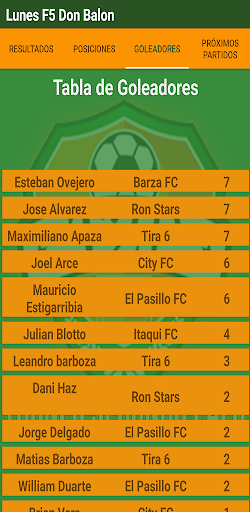 Torneo Segundo Palo Screen 3