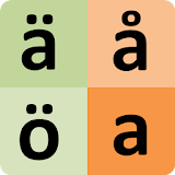 Swedish Alphabet for university students icon