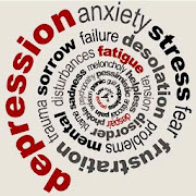 Depression & Anxiety Self-Test (Africa's Version)
