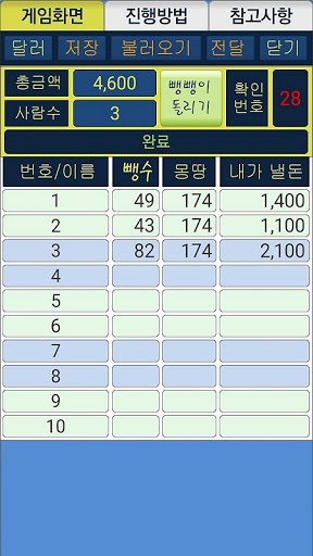 모임 비용 뺑뺑이 돌리기 - 복불복 식사커피간식