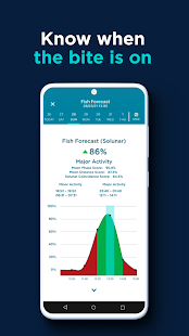 FishAngler - Fishing App Screenshot