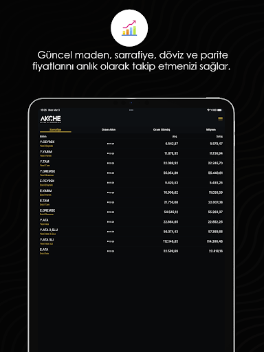 Akche Kıymetli Madenler