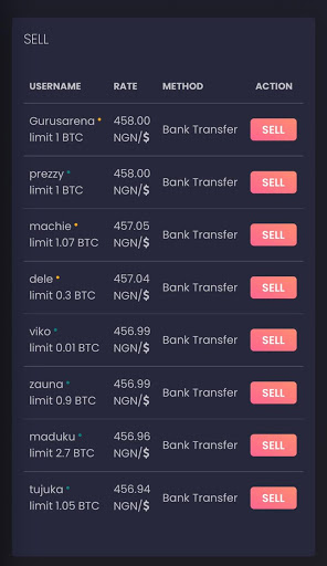 Bithubs Screen 3
