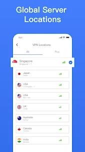 GoingVPN & Private VPN