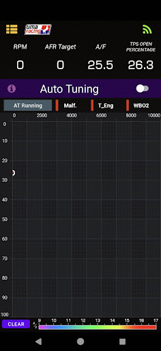 UMA M9 screenshot 4