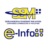 SSM e-Info icon