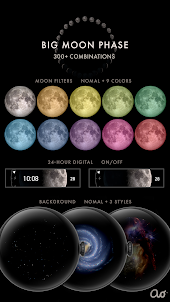 Großes Mondphasen-Zifferblatt