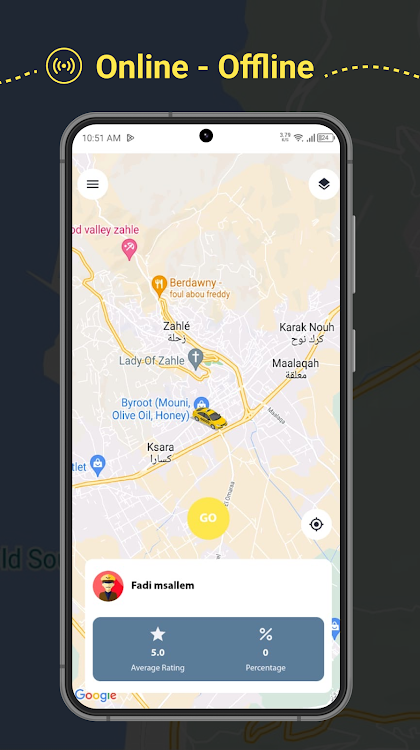 Allway Taxi Driver - 1.0.0 - (Android)